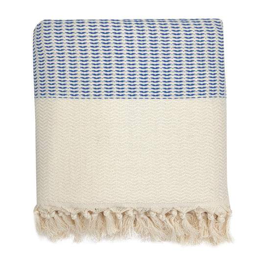 EcoGlow Plush Wavy Turkish Throw Blanket – Ultra-Soft & Lightweight DC-SLATE + SALT