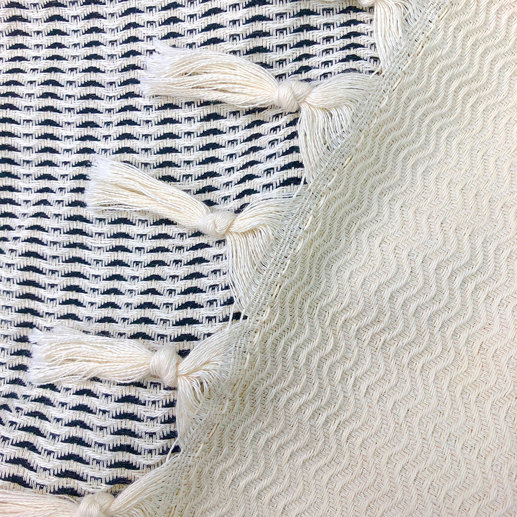 EcoGlow Plush Wavy Turkish Throw Blanket – Ultra-Soft & Lightweight DC-SLATE + SALT